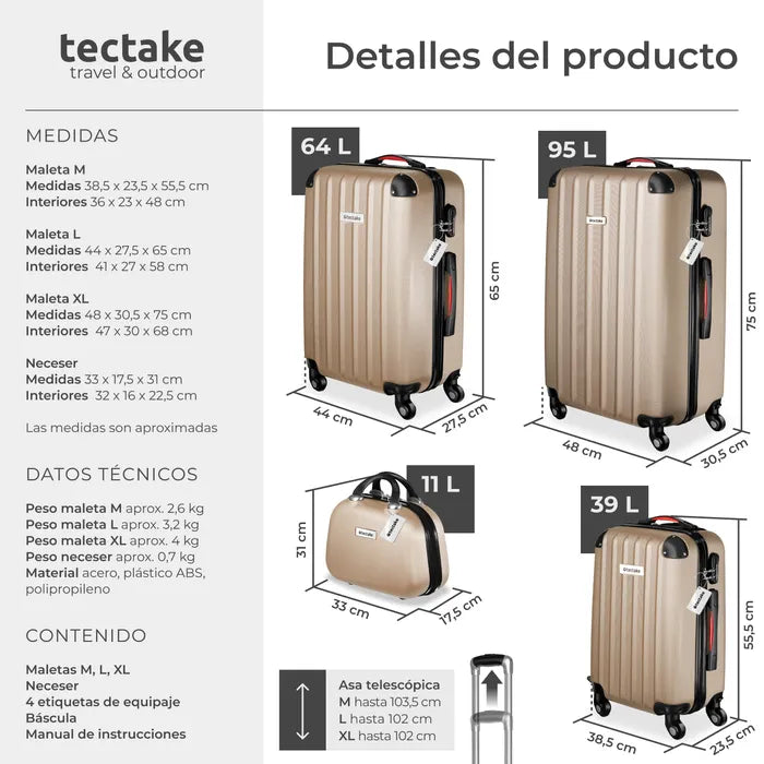 Set de 4 valises Huatravel + Protections offertes !